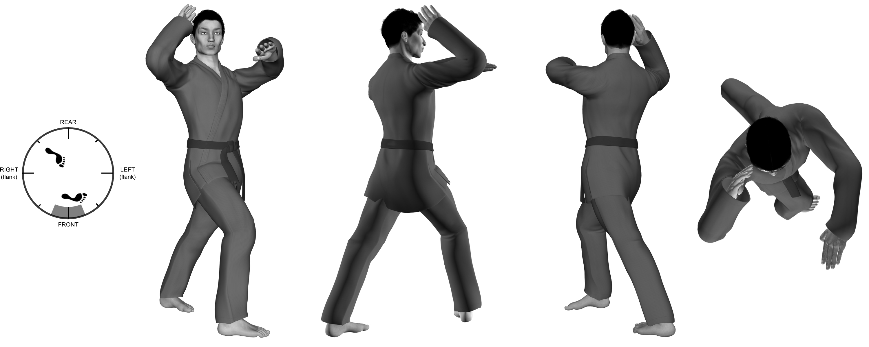 4) (left) outward hand-sword from (right) modified forward bow 4) (left) outward hand-sword from (right) modified forward bow