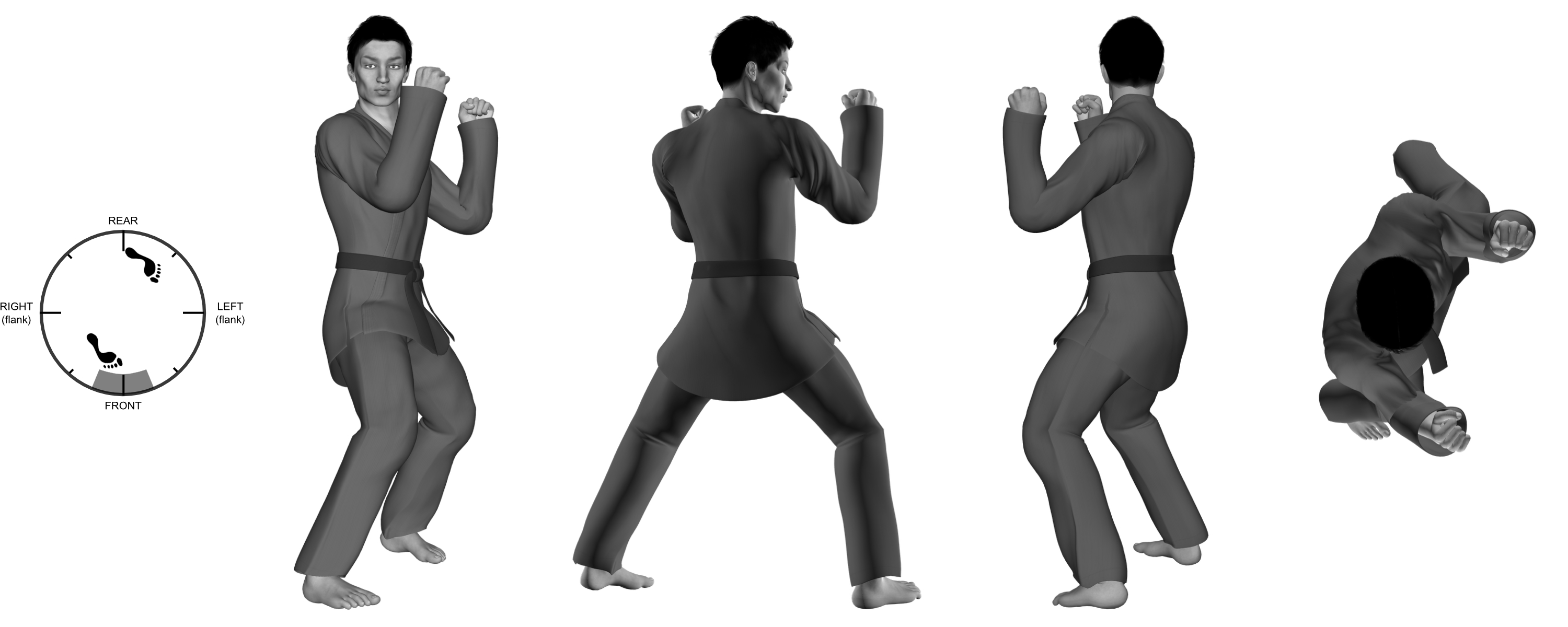 1b) (right) forearm strike with (left) extended outward position from (right) neutral bow