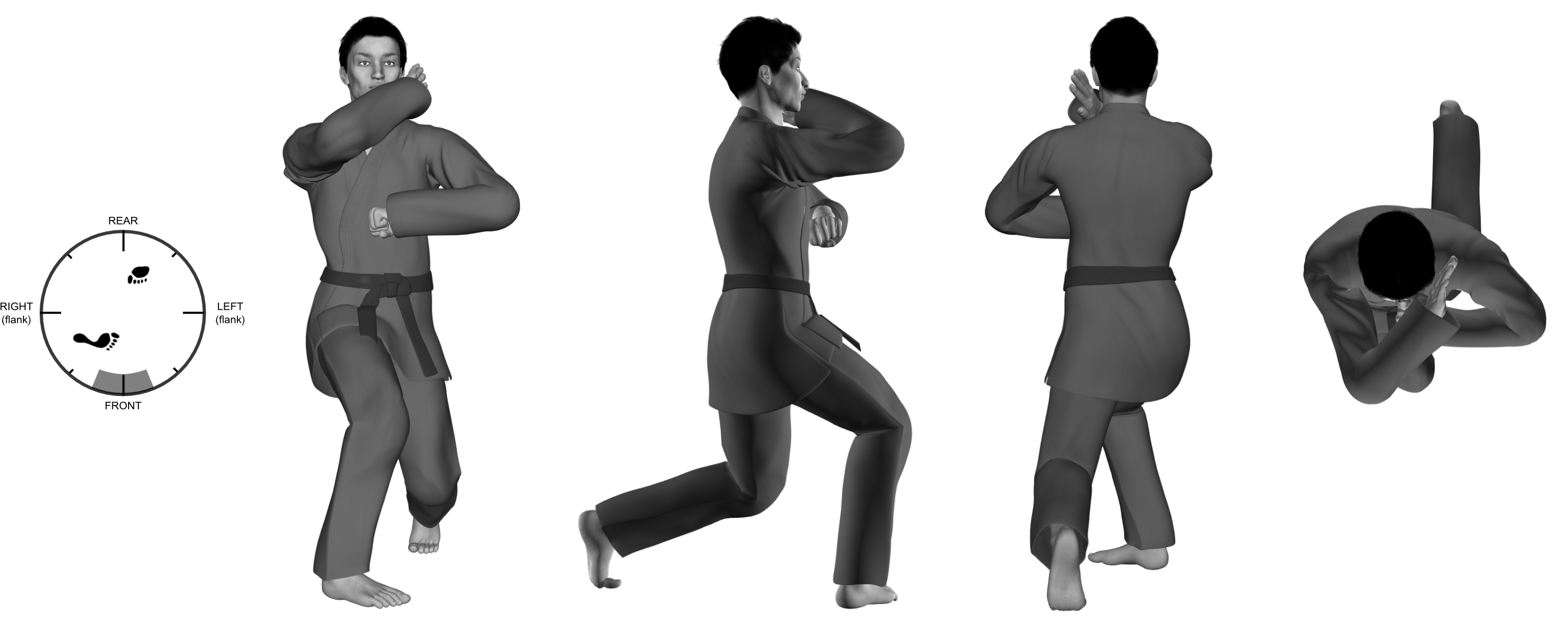 2) (left) inward elbow with (right) check from (left) close kneel