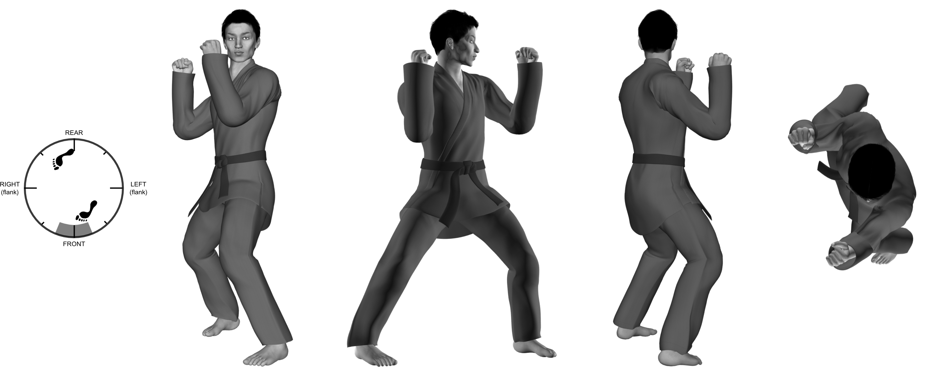 1b) (left) forearm strike with (right) extended outward position from (left) neutral bow