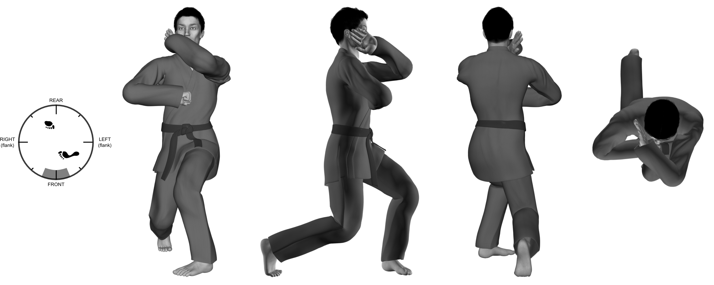 2) (right) inward elbow with (left) check from (left) close kneel