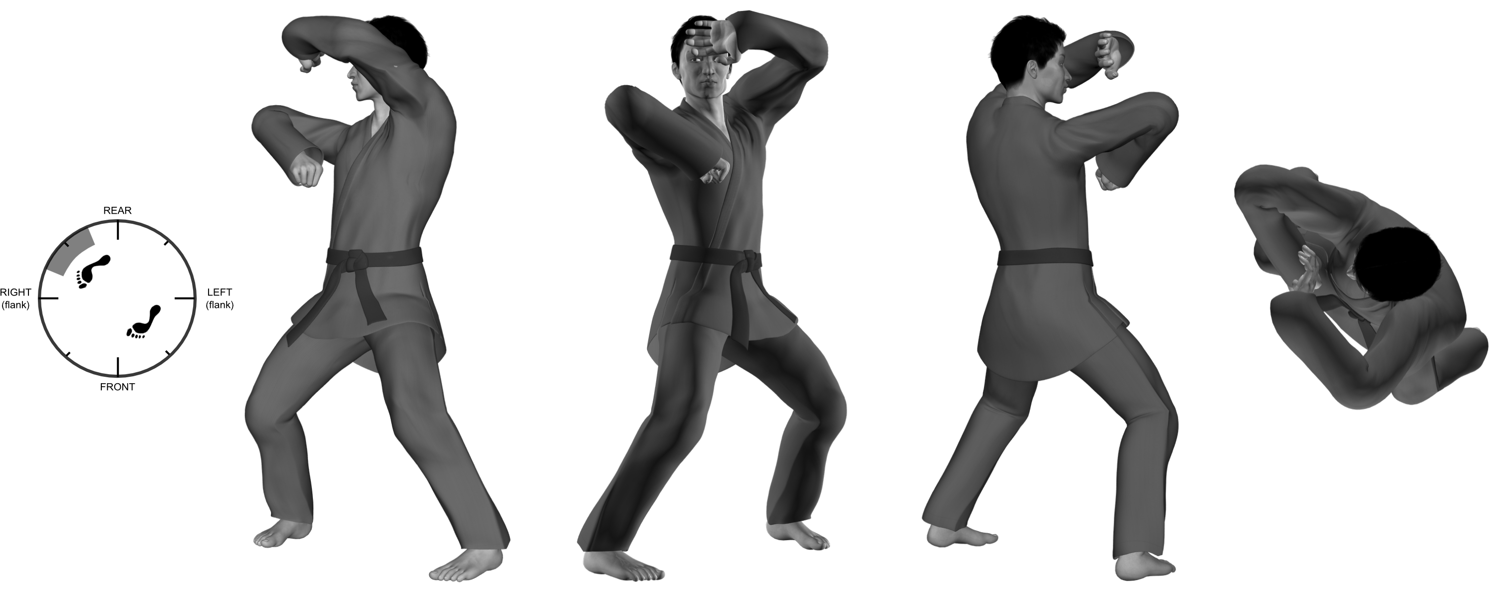 3b) (right) outward elbow from (right) fighting horse (with optional [left] outward claw)