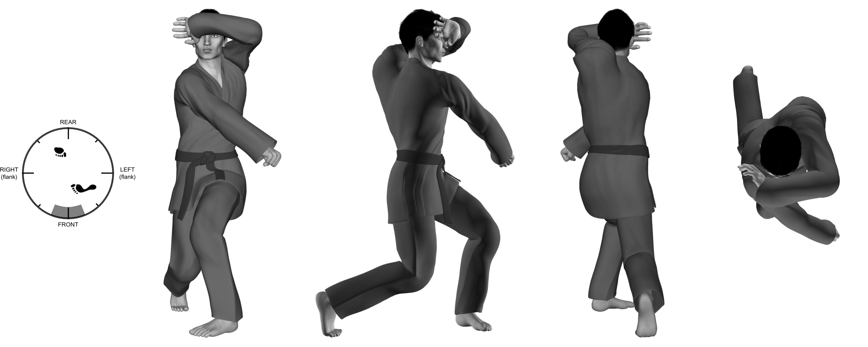 3a) (right) outward elbow transitional maneuver from (left) close kneel