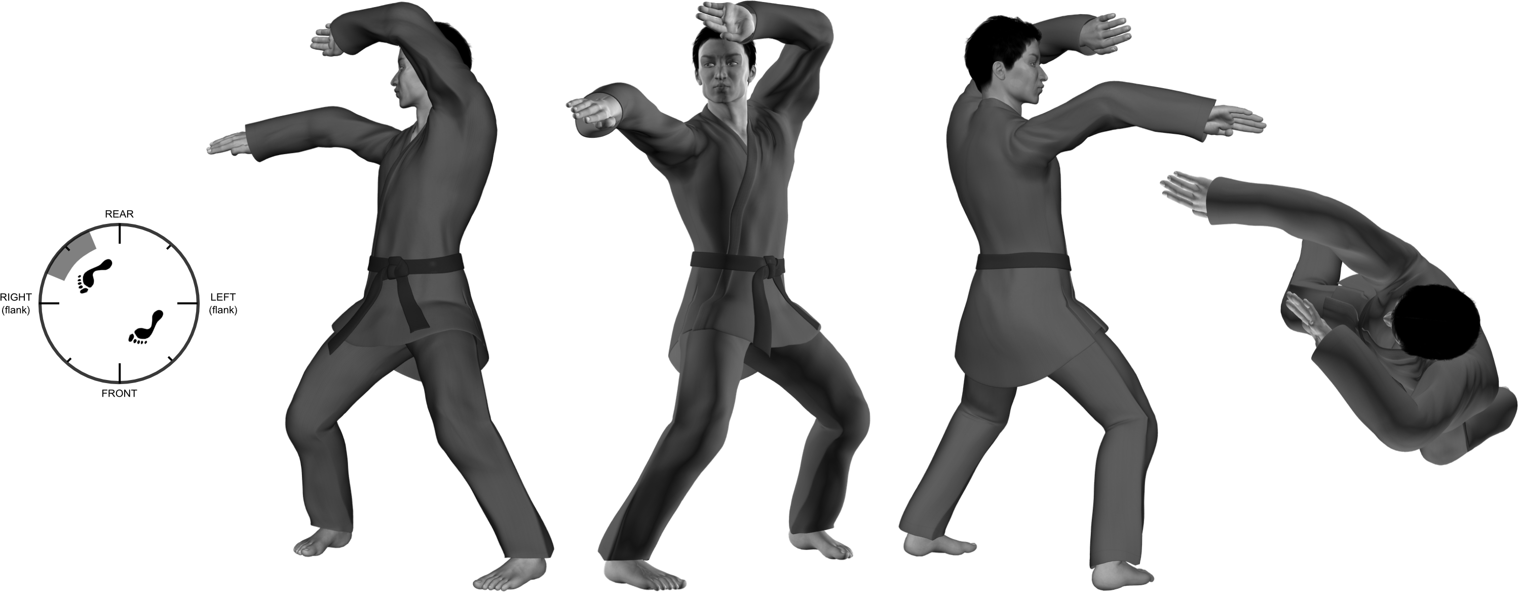 4) (right) outward-upward-diagonal hand-sword from (right) fighting horse with (left) positional cover