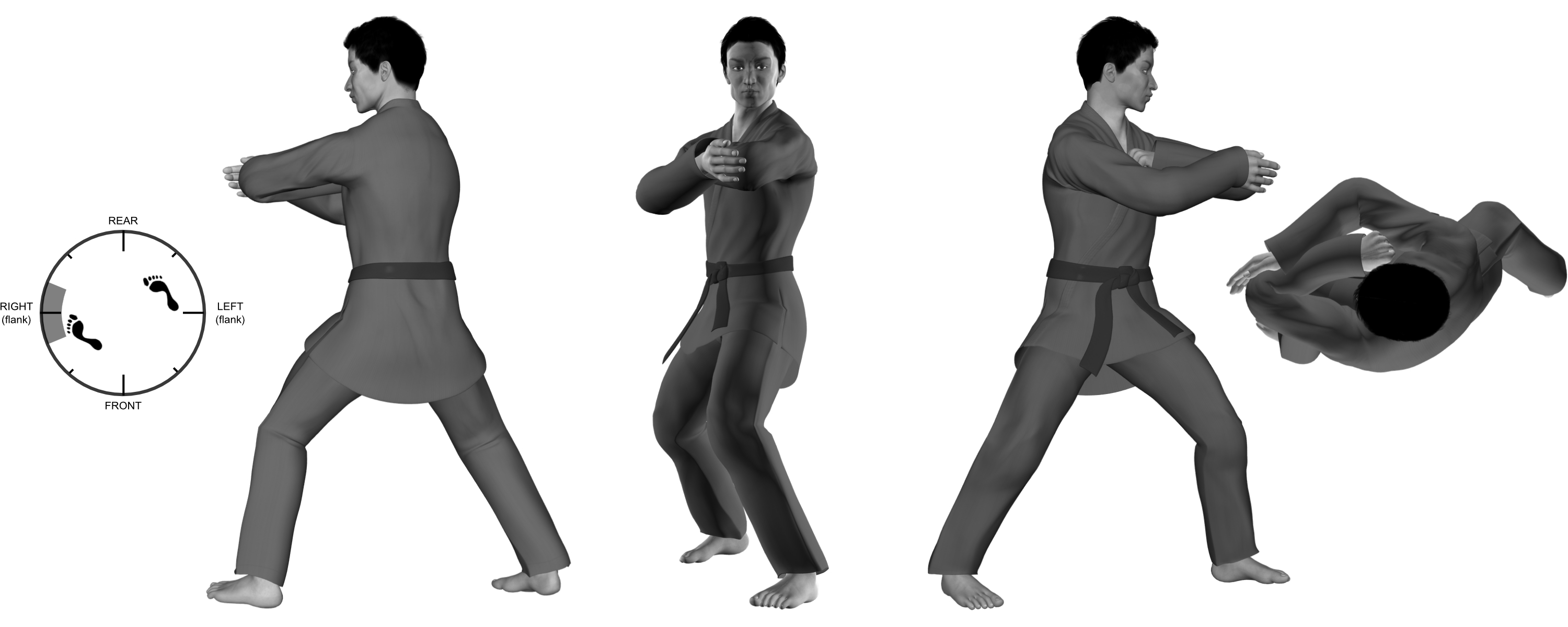 2b) (left) inward elbow sandwich from (left) neutral bow