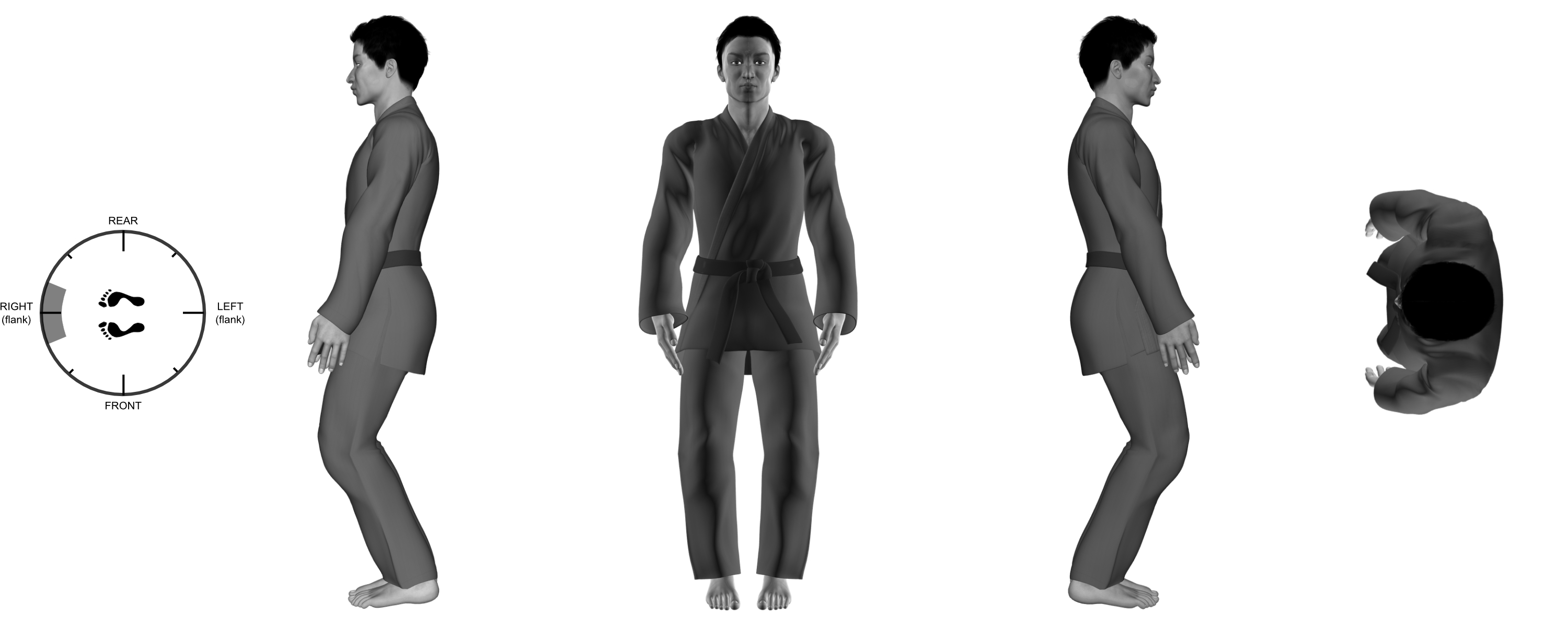 1b) transition between sides of Gathering Clouds from transitory natural stance