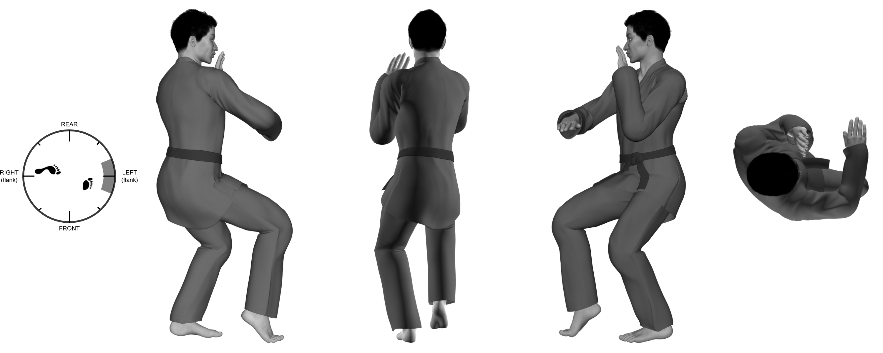 2a) (right) outward hand-sword from (right) cat