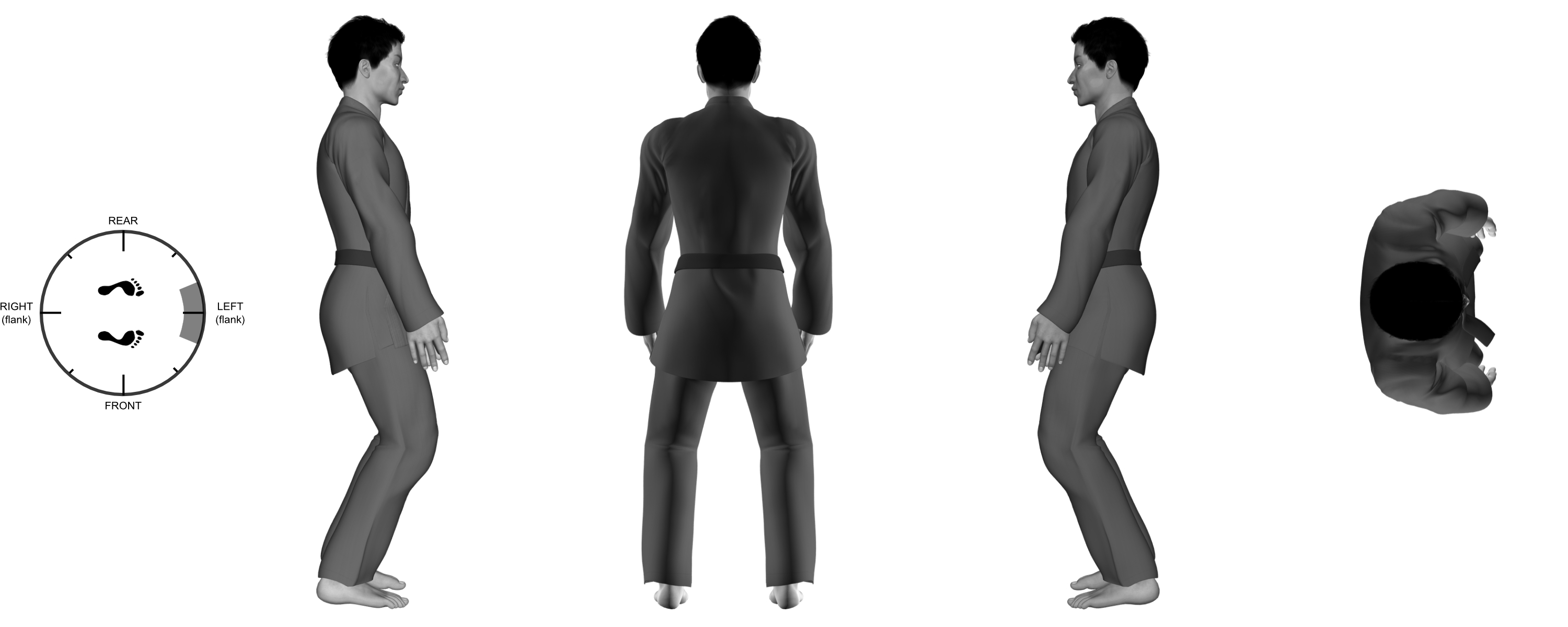 1a) transition between techniques from transitory, wide natural stance