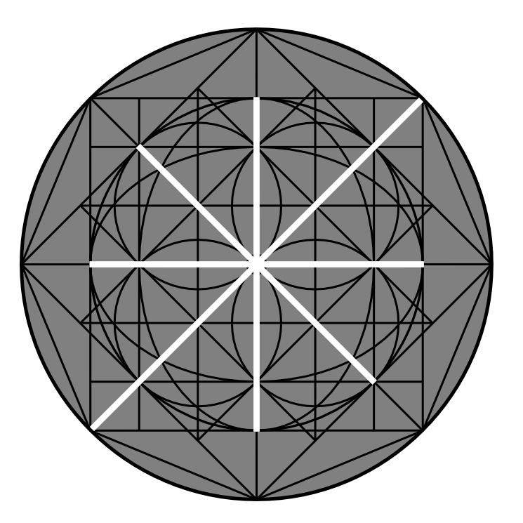 long form two pattern on yantra