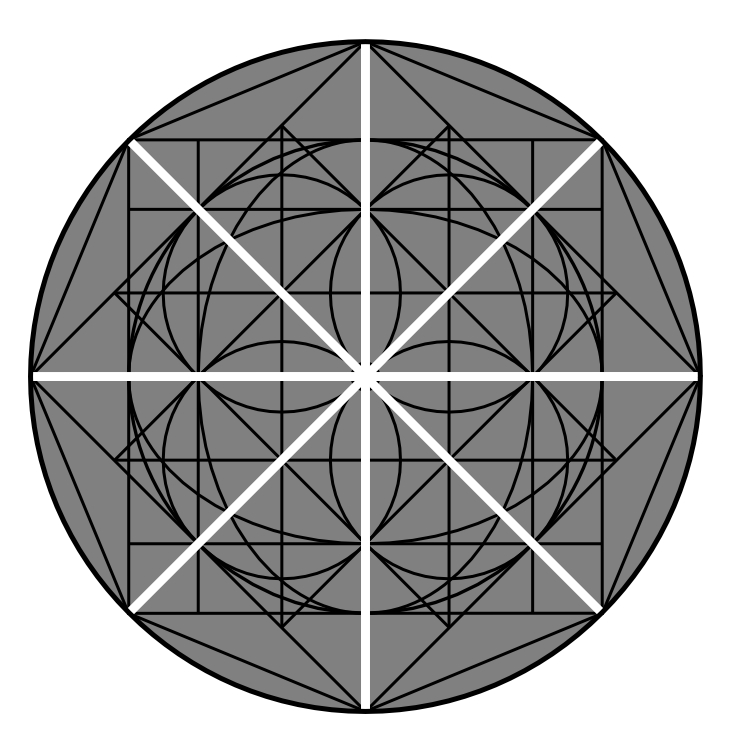short form two pattern on yantra