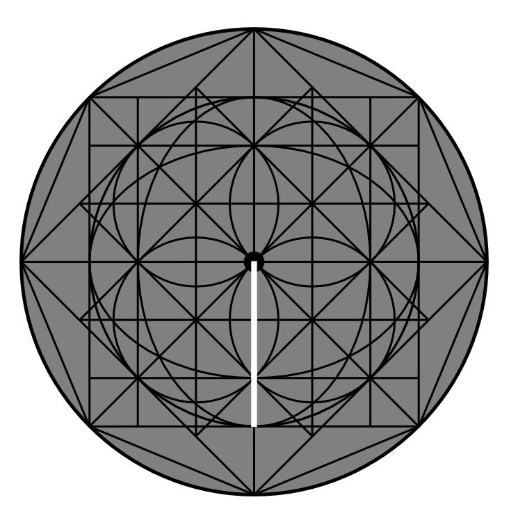 defensive cross on yantra