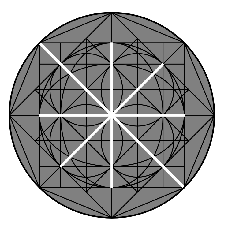 short form three pattern on yantra