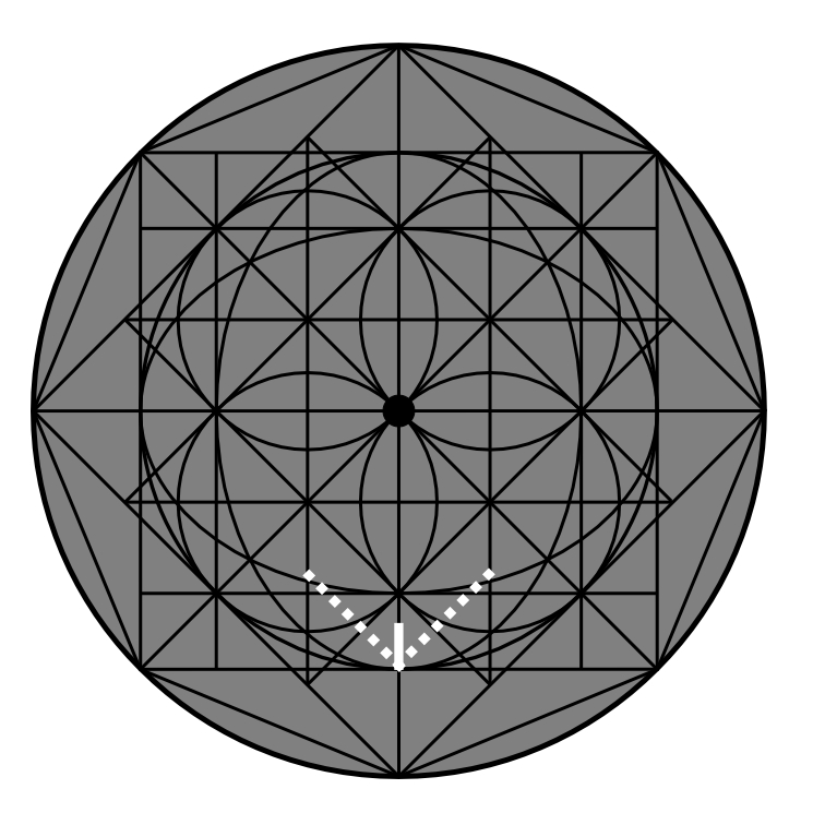 prance of the tiger on yantra