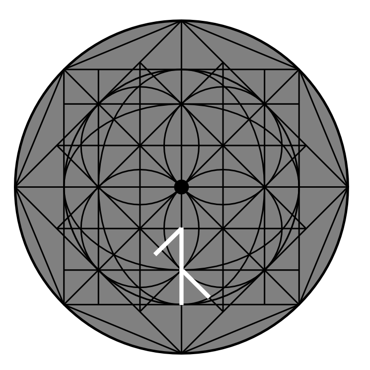 five swords on yantra