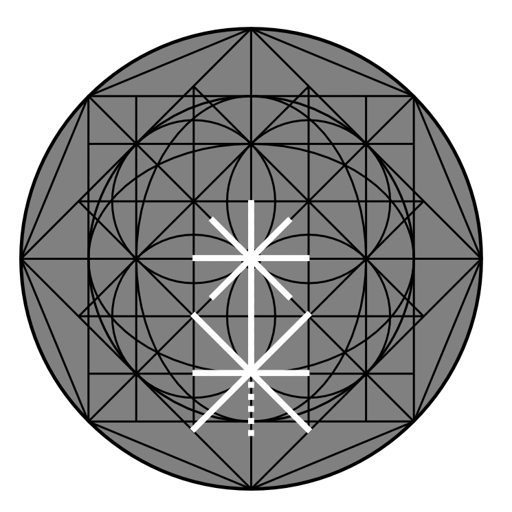long form three pattern on yantra