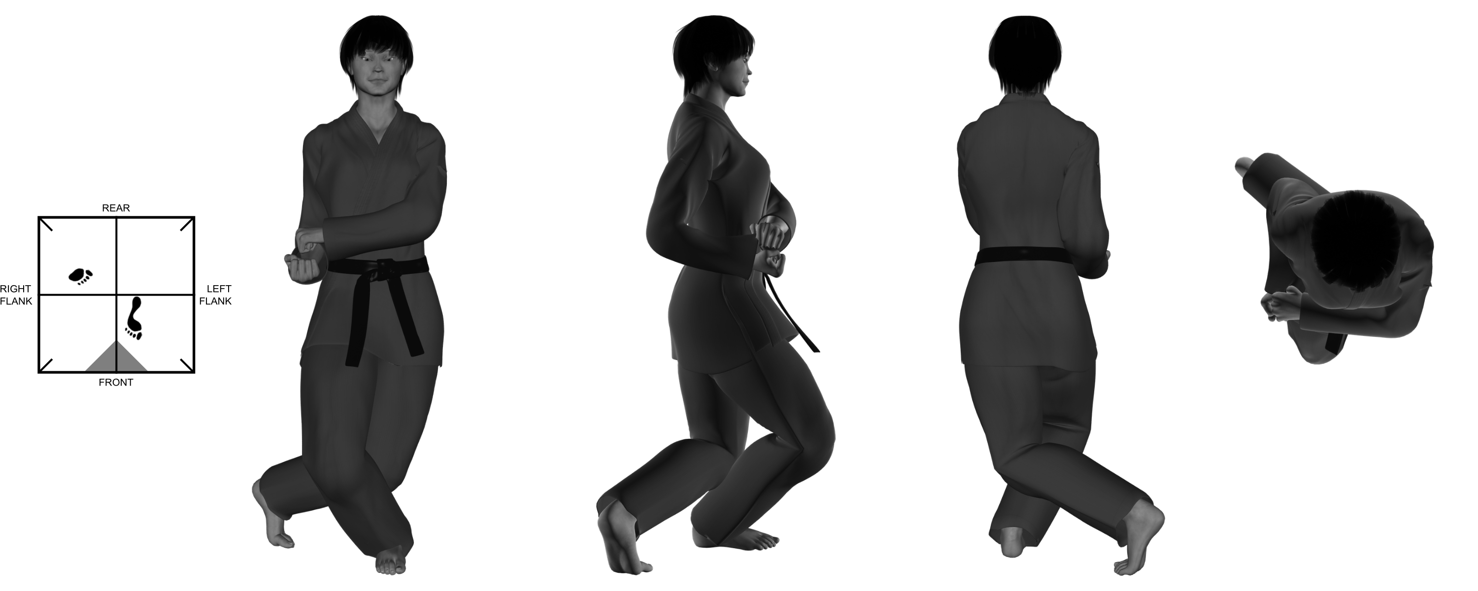 1a) (right) cross-over step