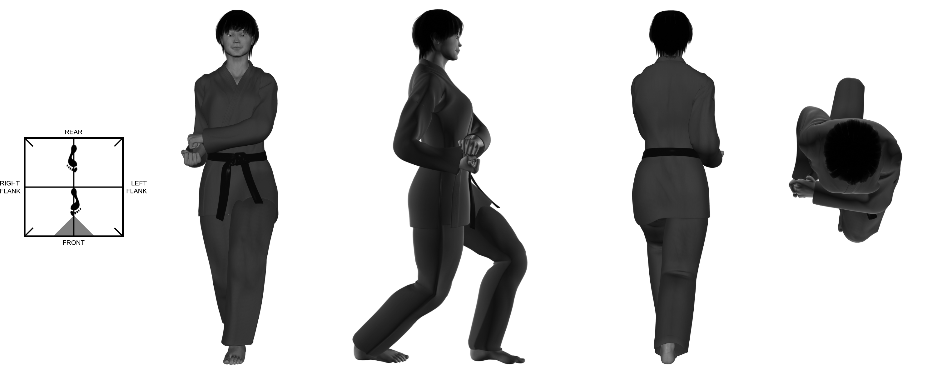 1b) (left) step-thru into (left) forward bow