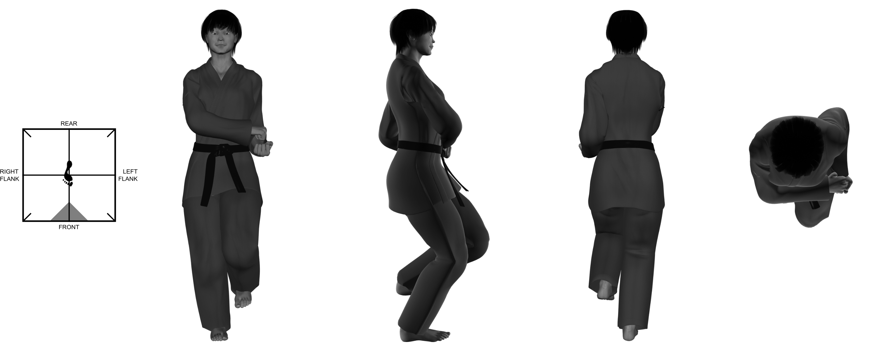 1c) (right) hop onto (right) one leg