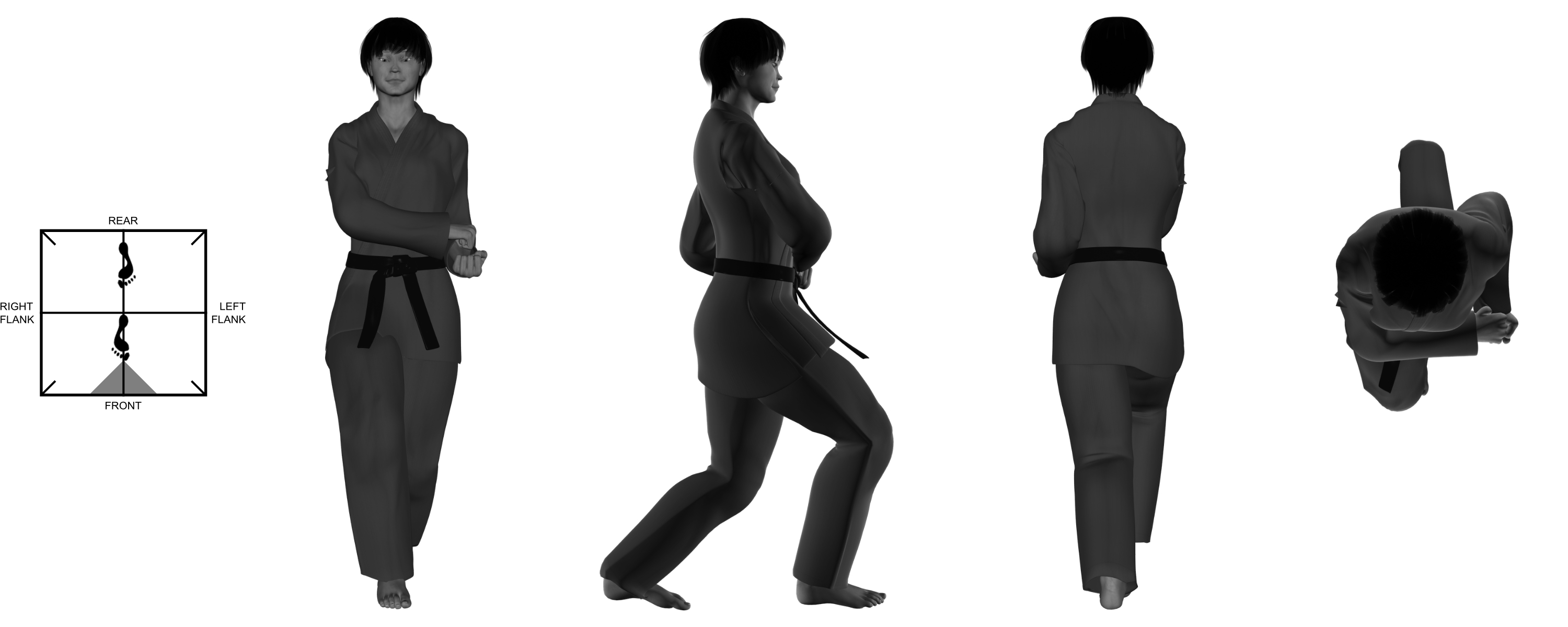 1b) (right) step-thru into (right) forward bow