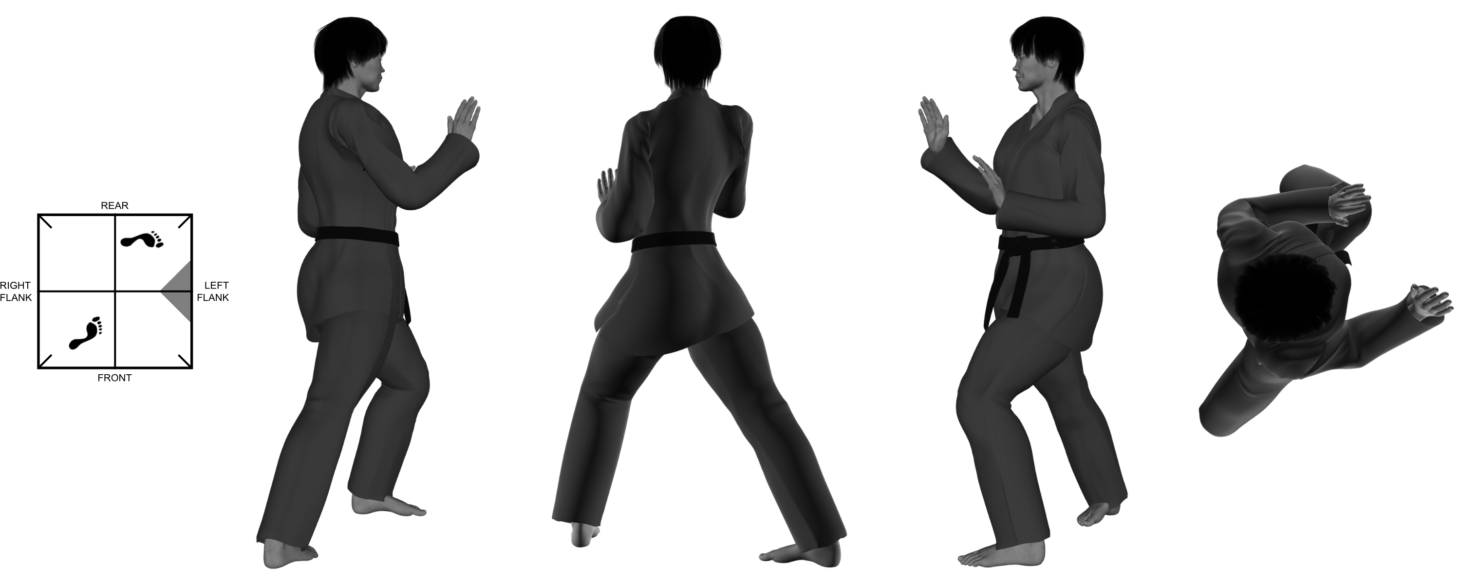 1a) (right) outward parry from (left) forward bow 1a) (right) outward parry from (left) forward bow