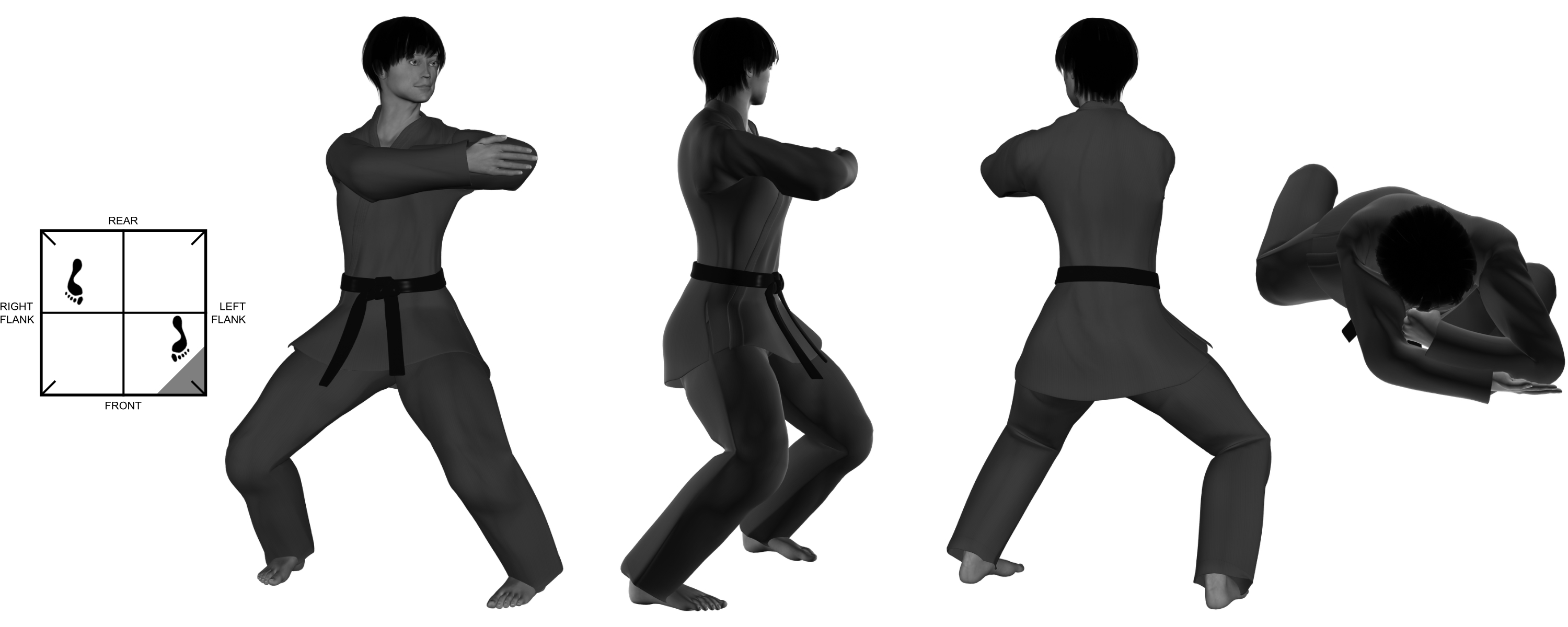 4) (left) elbow sandwich from (left) neutral bow