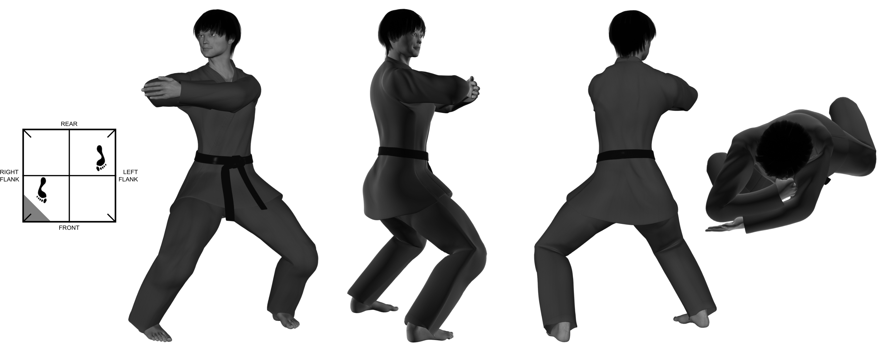 4) (right) elbow sandwich from (right) neutral bow