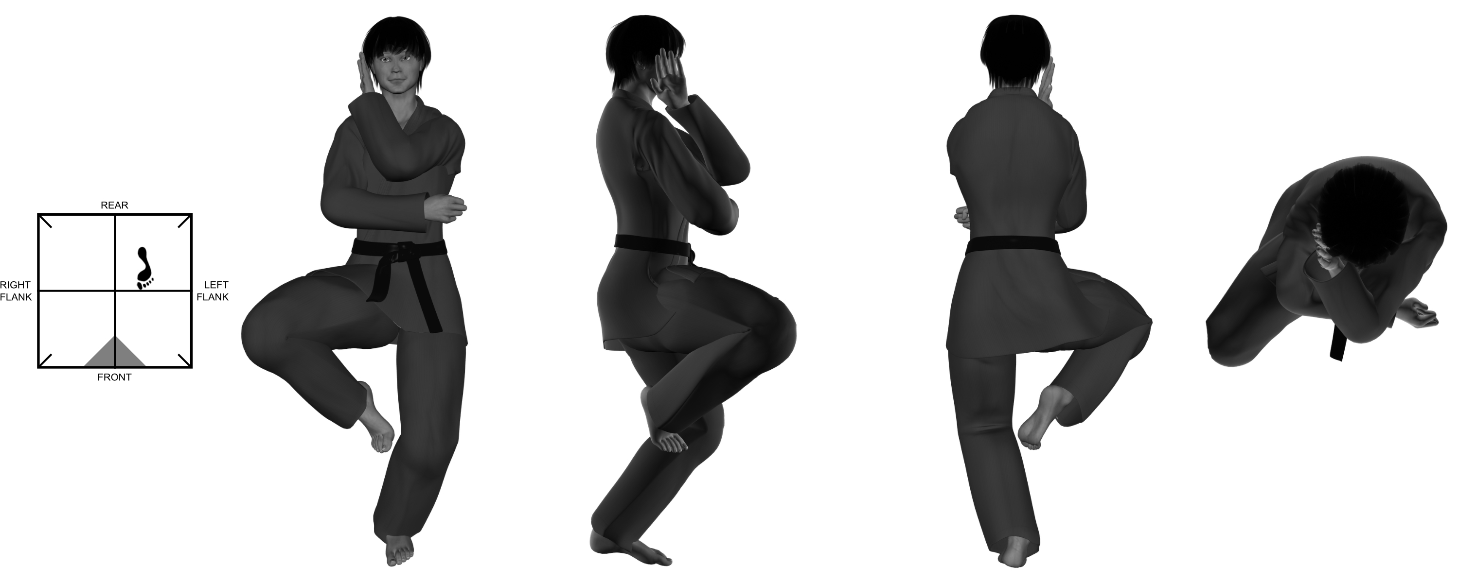 1c) (right) middle-knuckle from (left) one-legged stance