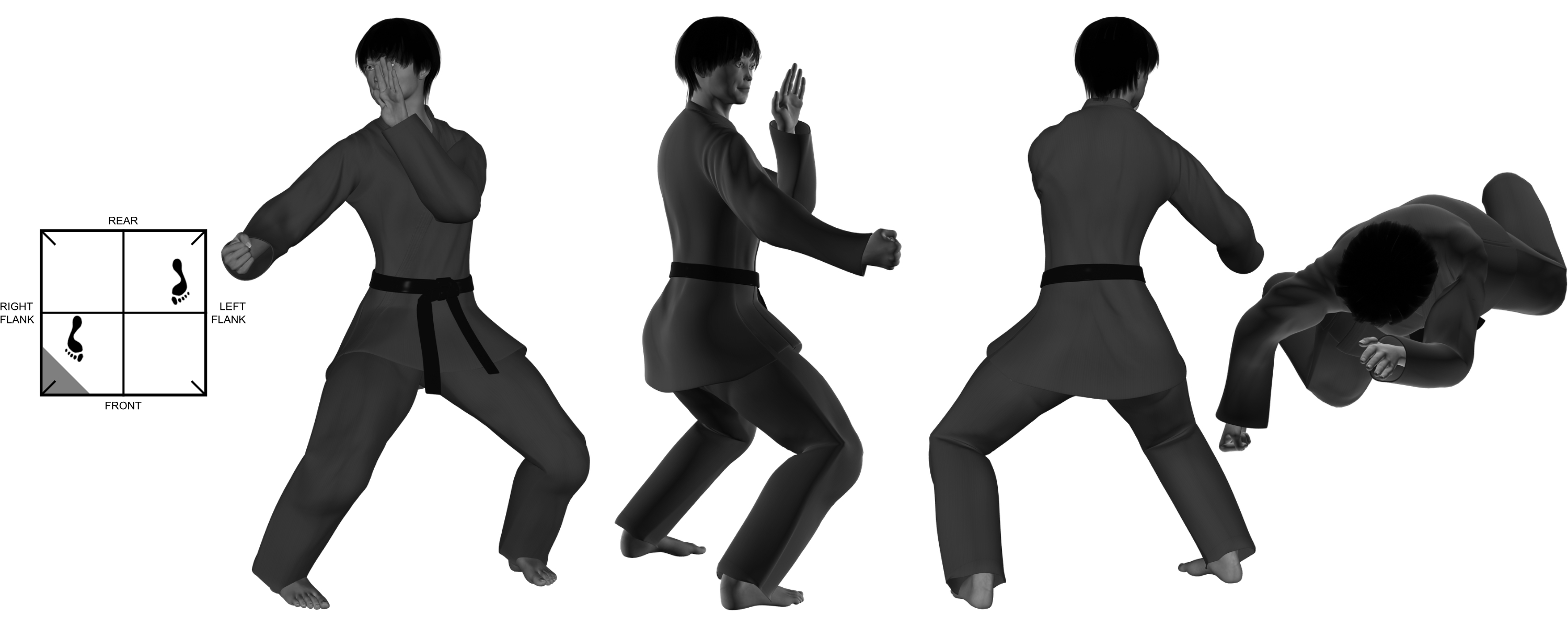 3) (right) outward back-knuckle from (right) neutral bow