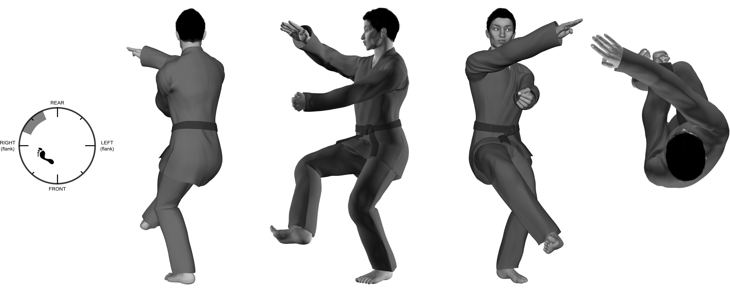 2) (right) 4-finger poke and (right) instep (arch) kick with (left) inward forearm 2) (right) 4-finger poke and (right) instep (arch) kick with (left) inward forearm