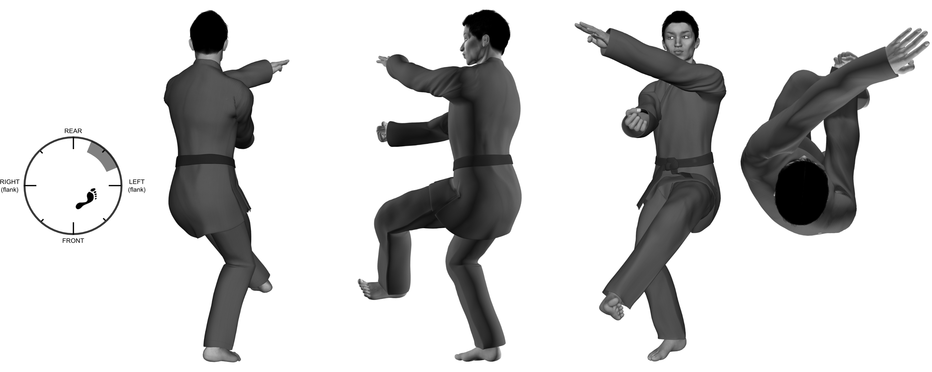 2) (left) 4-finger poke and (left) instep (arch) kick with (right) inward forearm 2) (left) 4-finger poke and (left) instep (arch) kick with (right) inward forearm