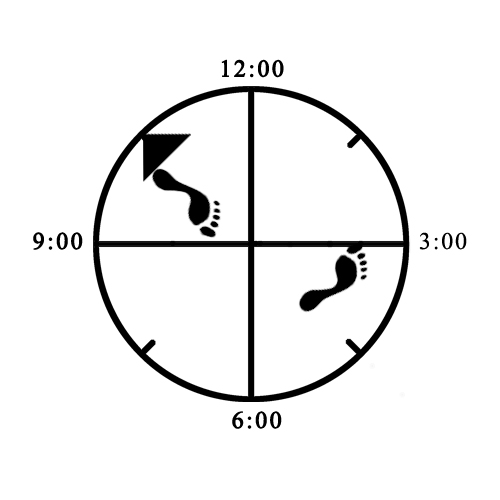 Example of proper Reverse Bow