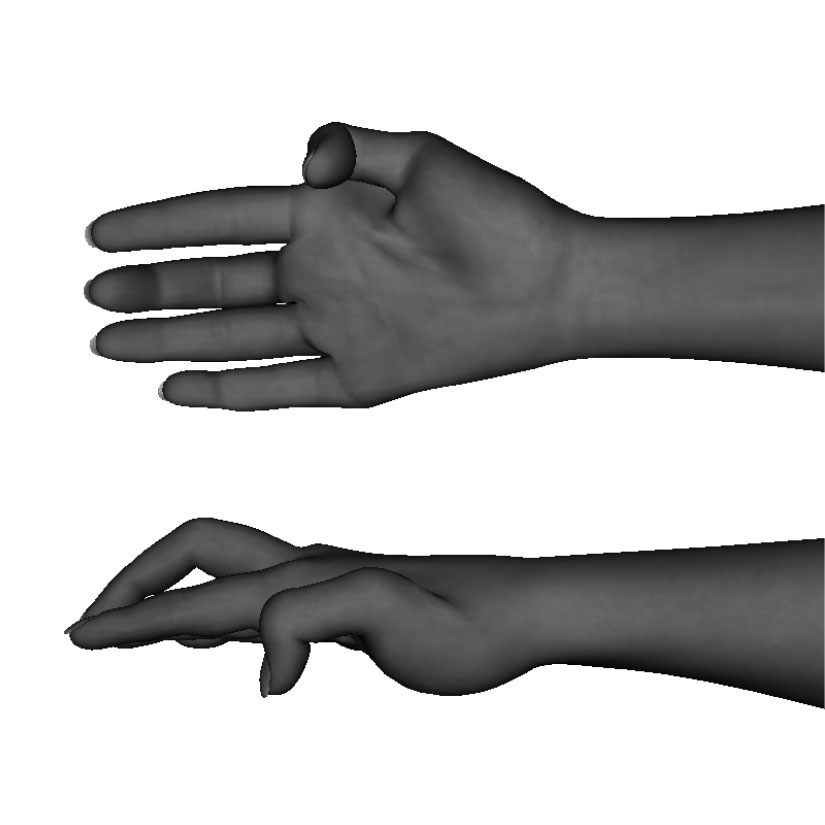 Example of proper vertical four-finger poke formation