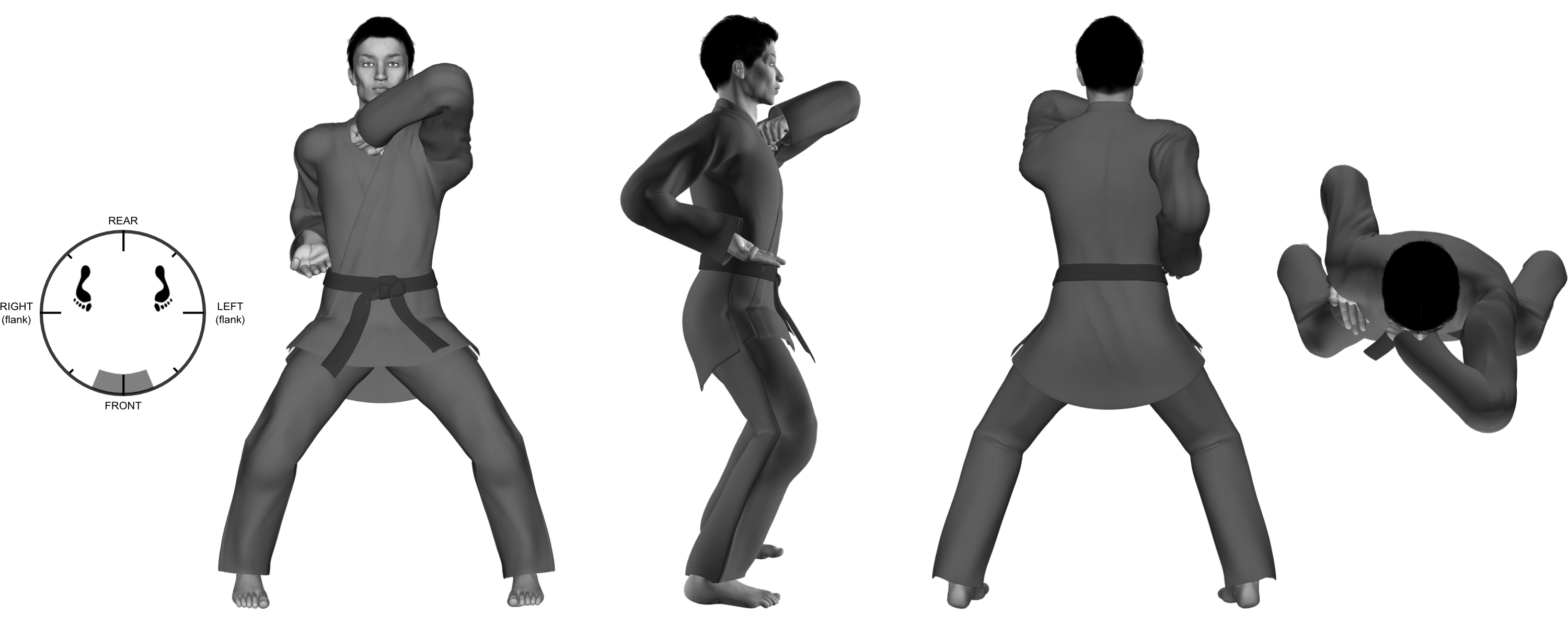 2) horse with (left) inward elbow 2) horse with (left) inward elbow