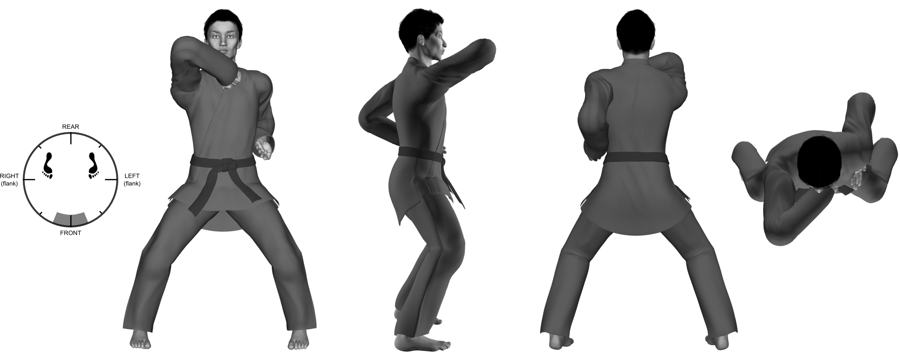 2) horse with (right) inward elbow 2) horse with (right) inward elbow