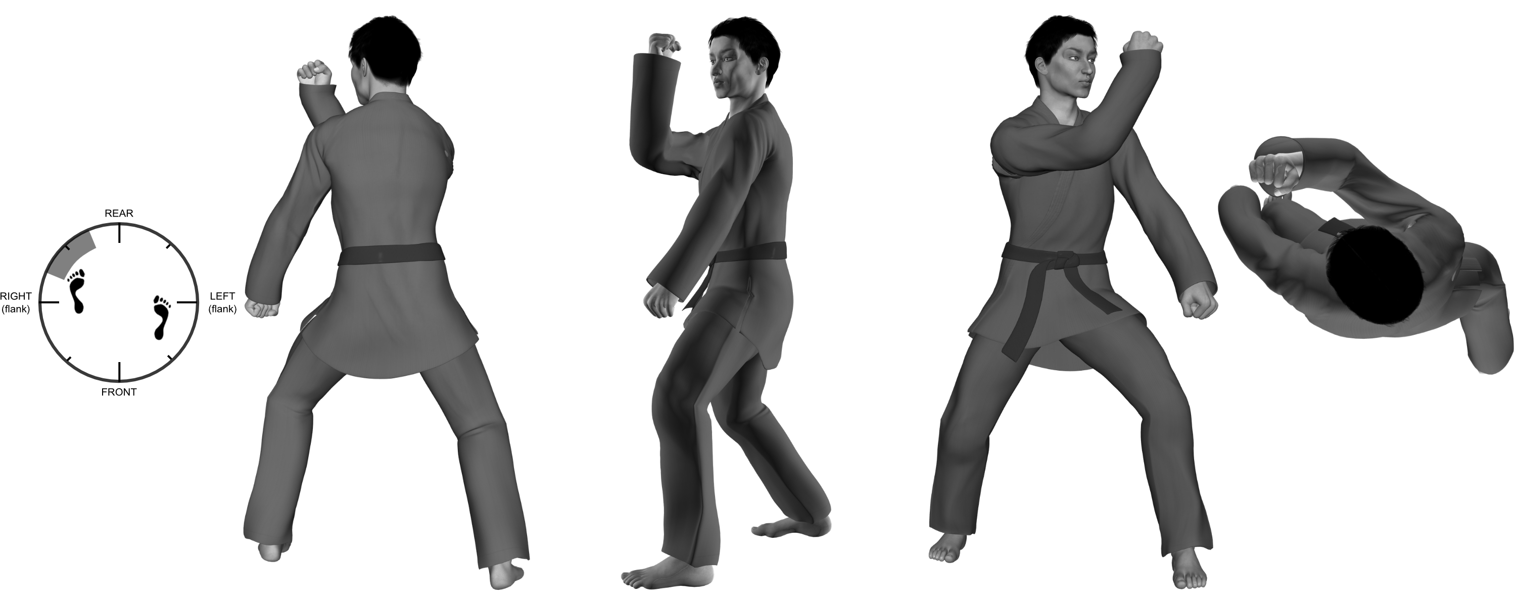 1a) universal block (left downward / right inward) from (left) neutral bow