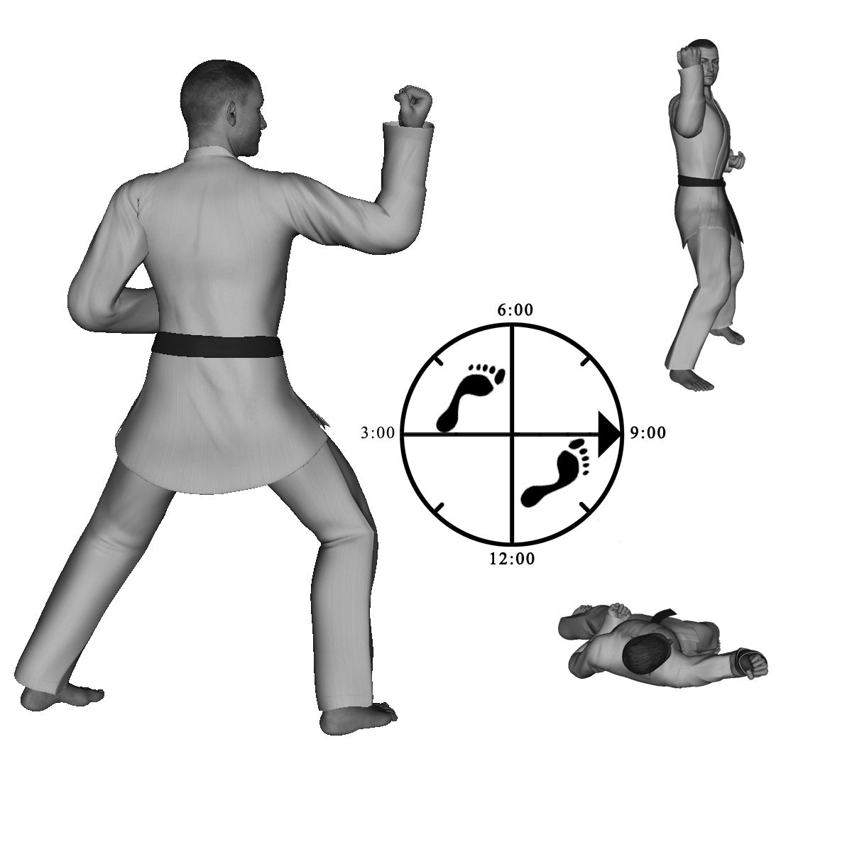 4) Right Vertical Outward Block