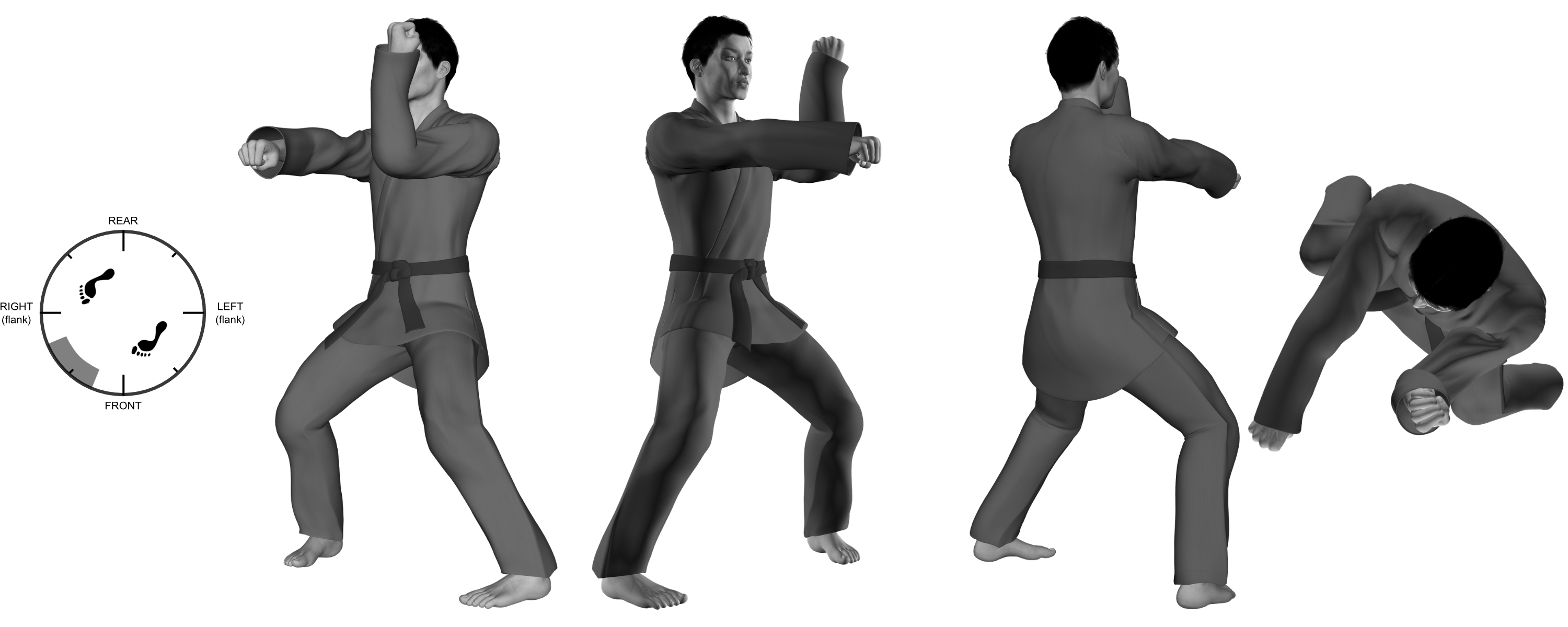 1) (left) vertical outward block with (right) straight punch from horse