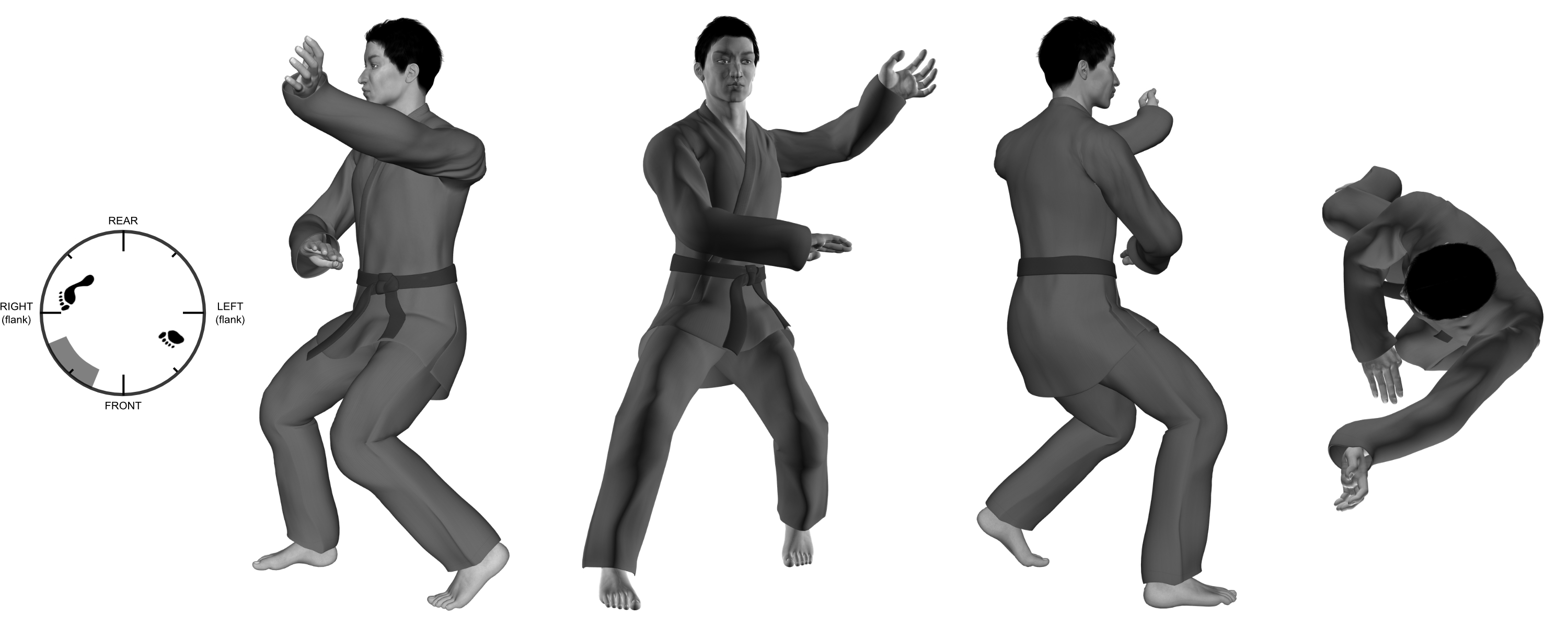 3) (left) inward heel-palm (claw) from (right) wide kneel