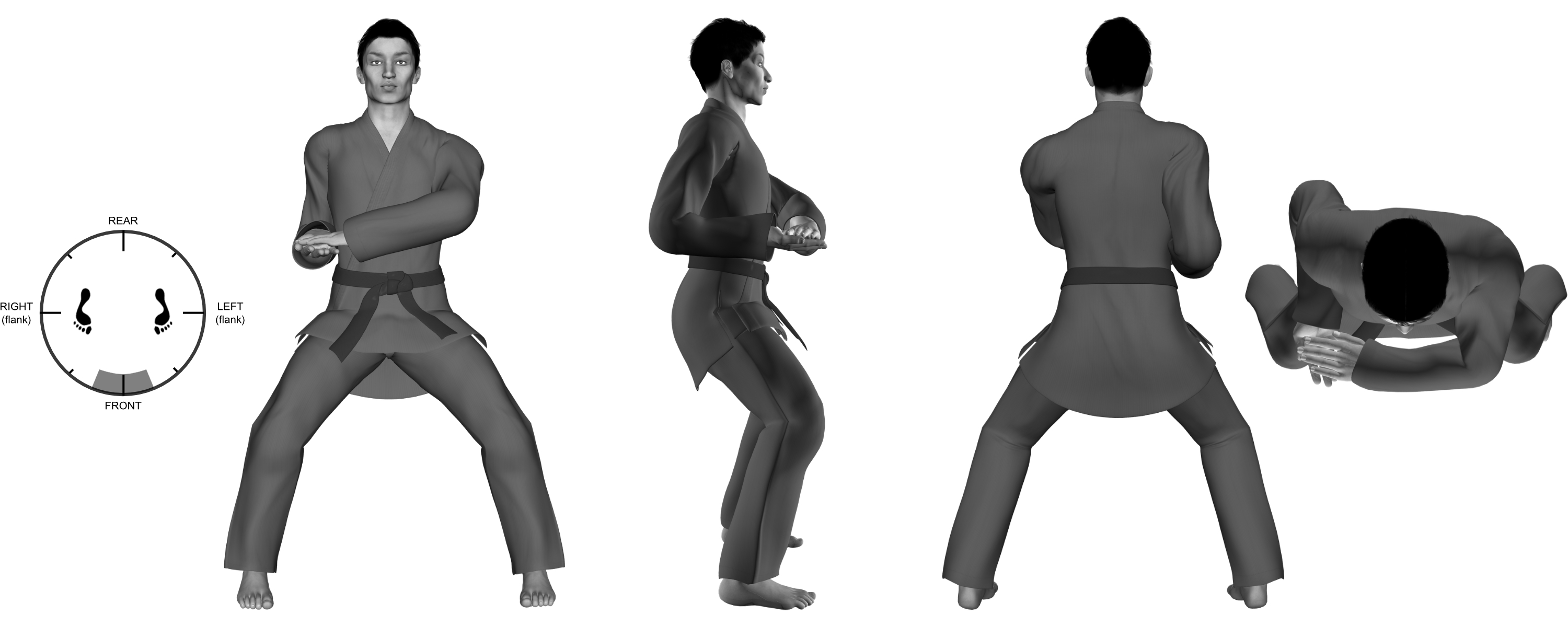 6) (right) chambered position with (left) hand covering (cup and saucer - open handed) from horse