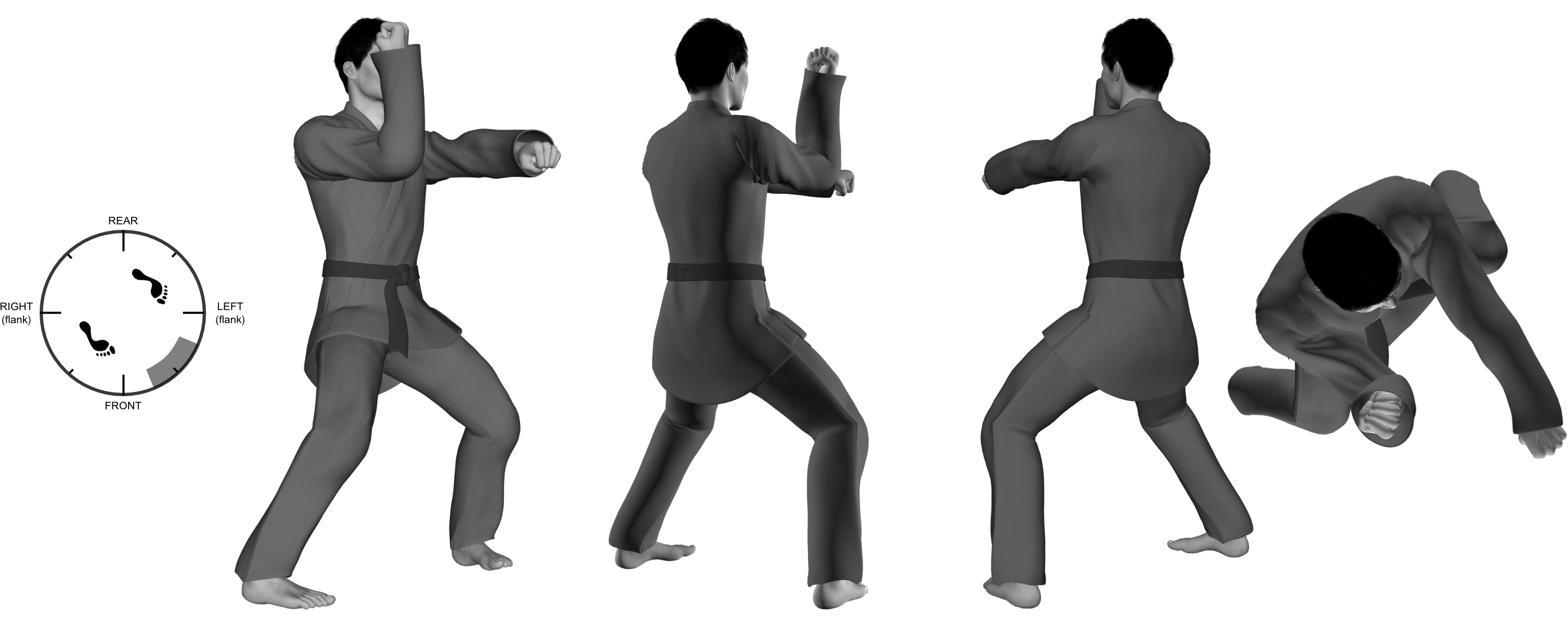 1) (right) vertical outward block with (left) straight punch from horse