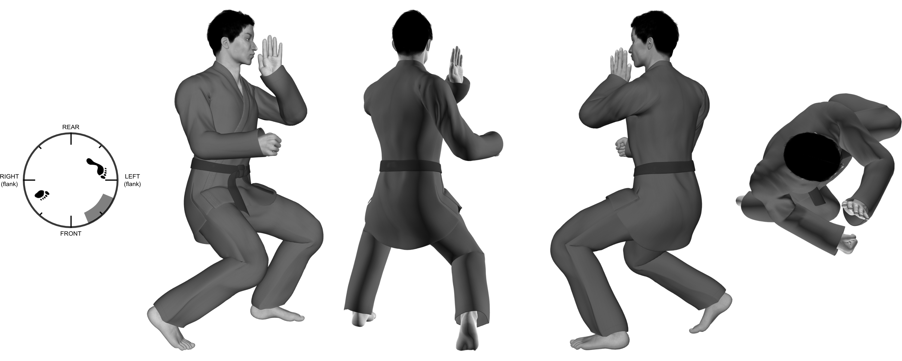 2) (right) hammer-fist from (left) wide kneel