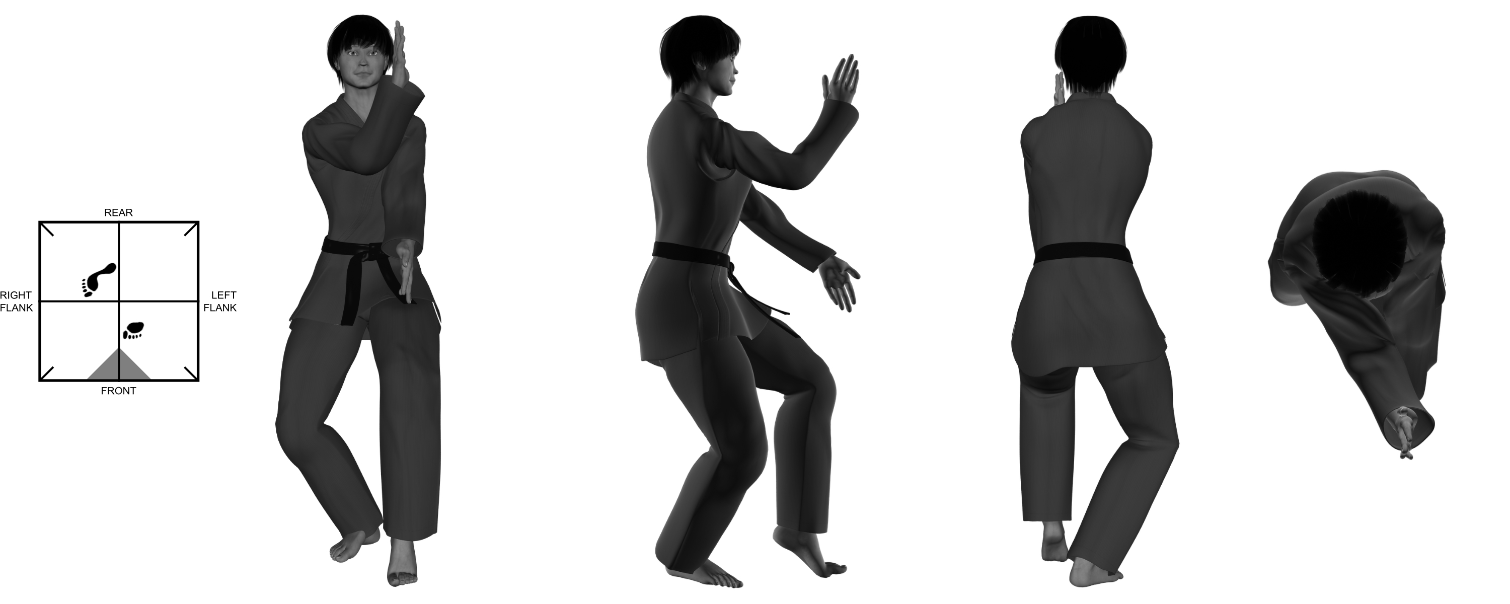 1a) (left) downward parry with (right) inward parry from (left) 45 degree cat (framing) 1a) (left) downward parry with (right) inward parry from (left) 45 degree cat (framing)