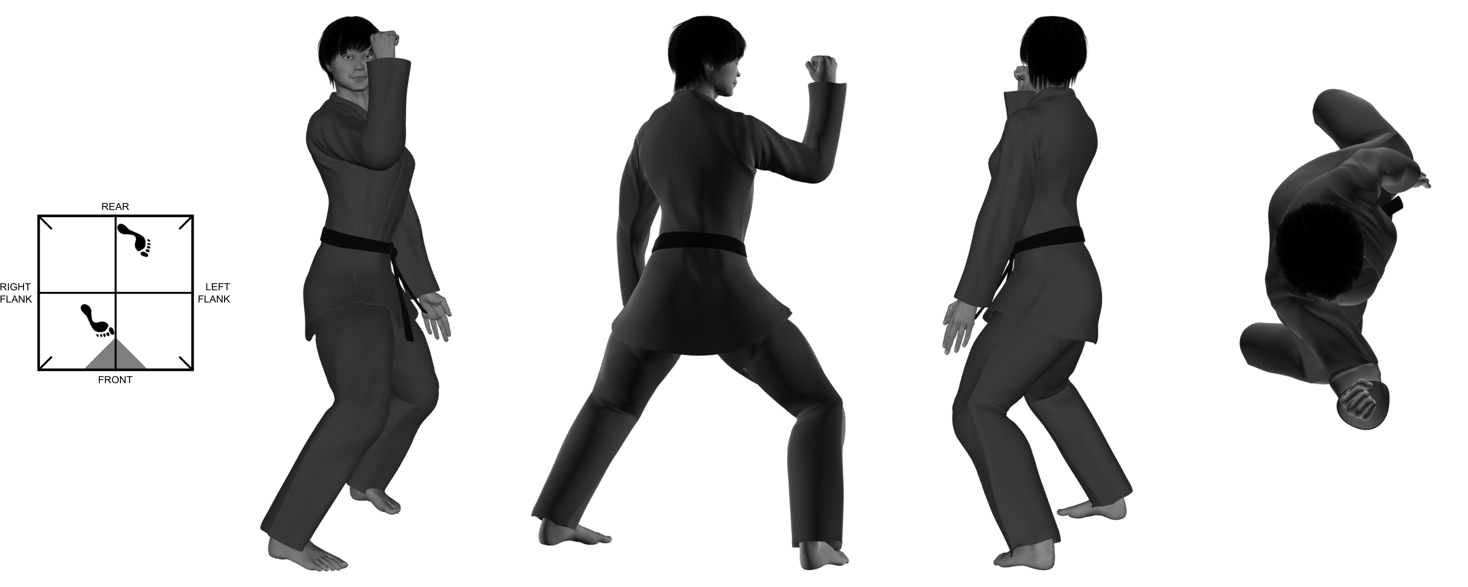 2a) (right) inward block from (right) neutral bow 2a) (right) inward block from (right) neutral bow