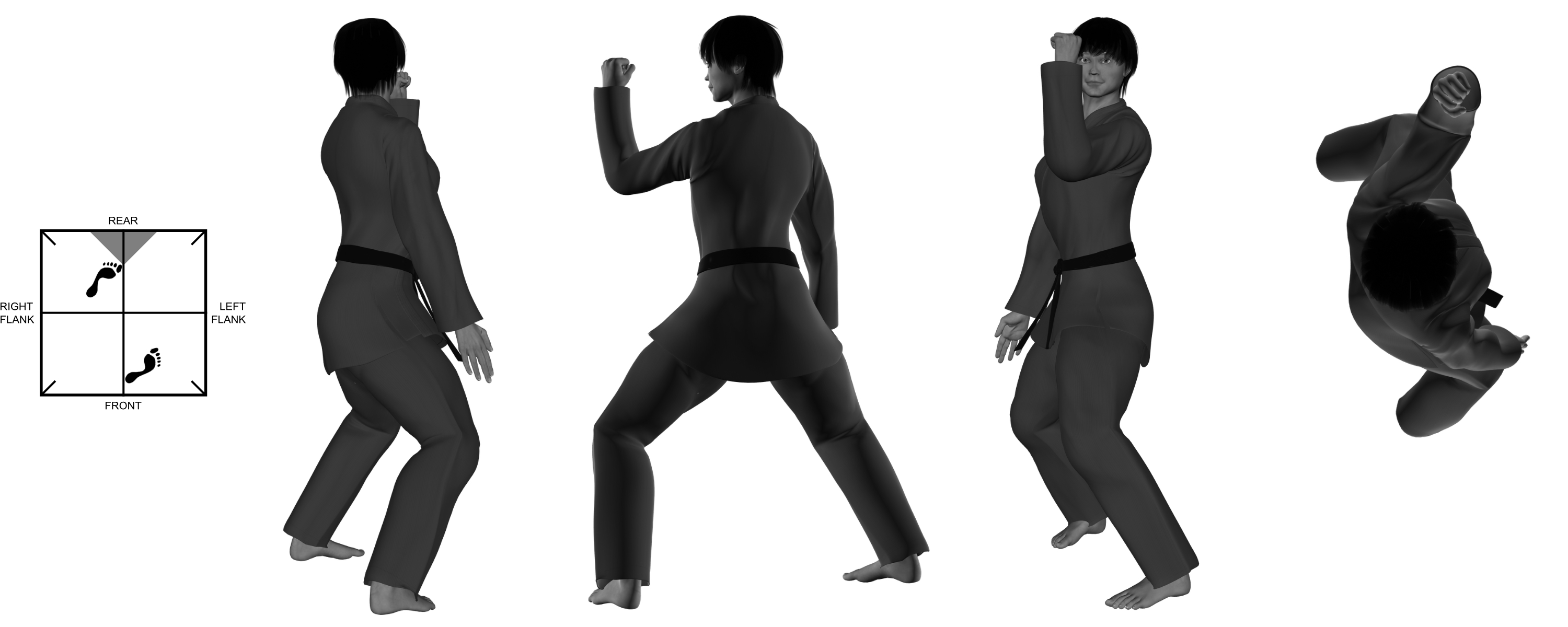 2a) (left) inward block from (left) neutral bow 2a) (left) inward block from (left) neutral bow