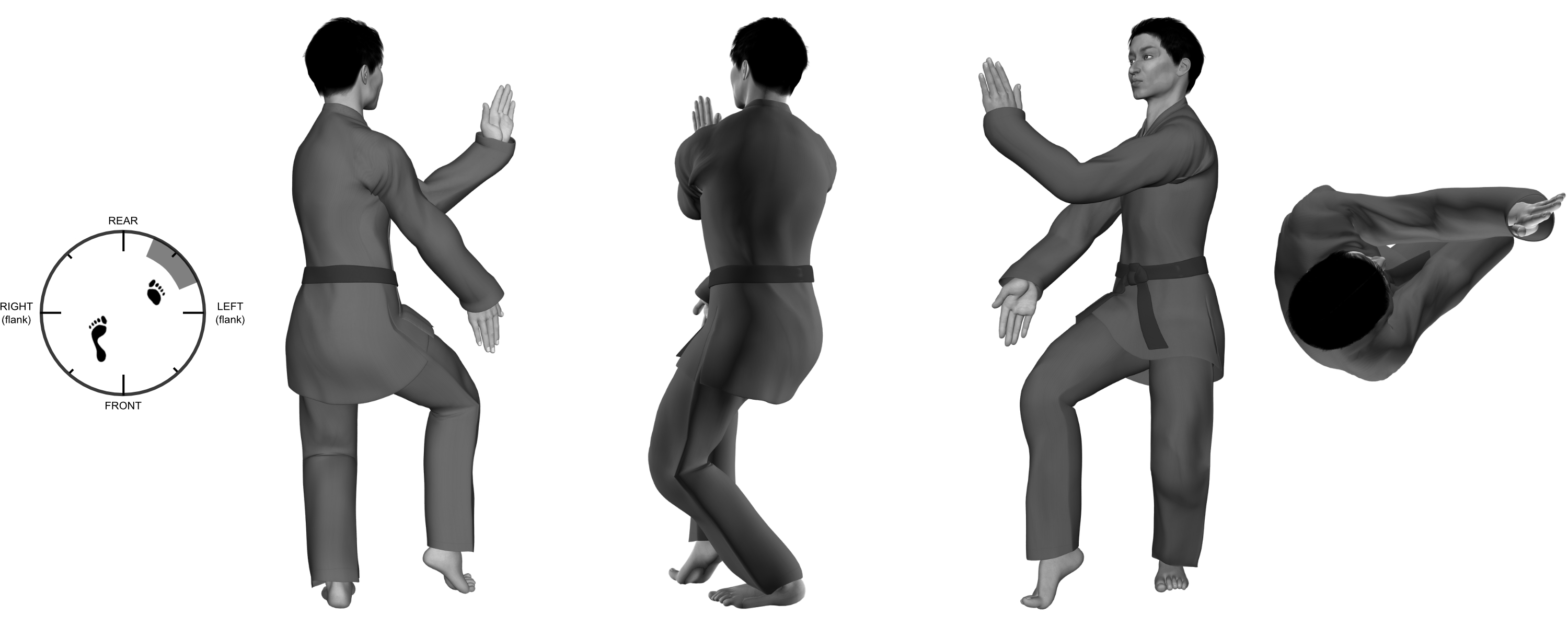 1a) (right) downward parry with (left) inward parry from (right) 45 degree cat (a.k.a. framing)