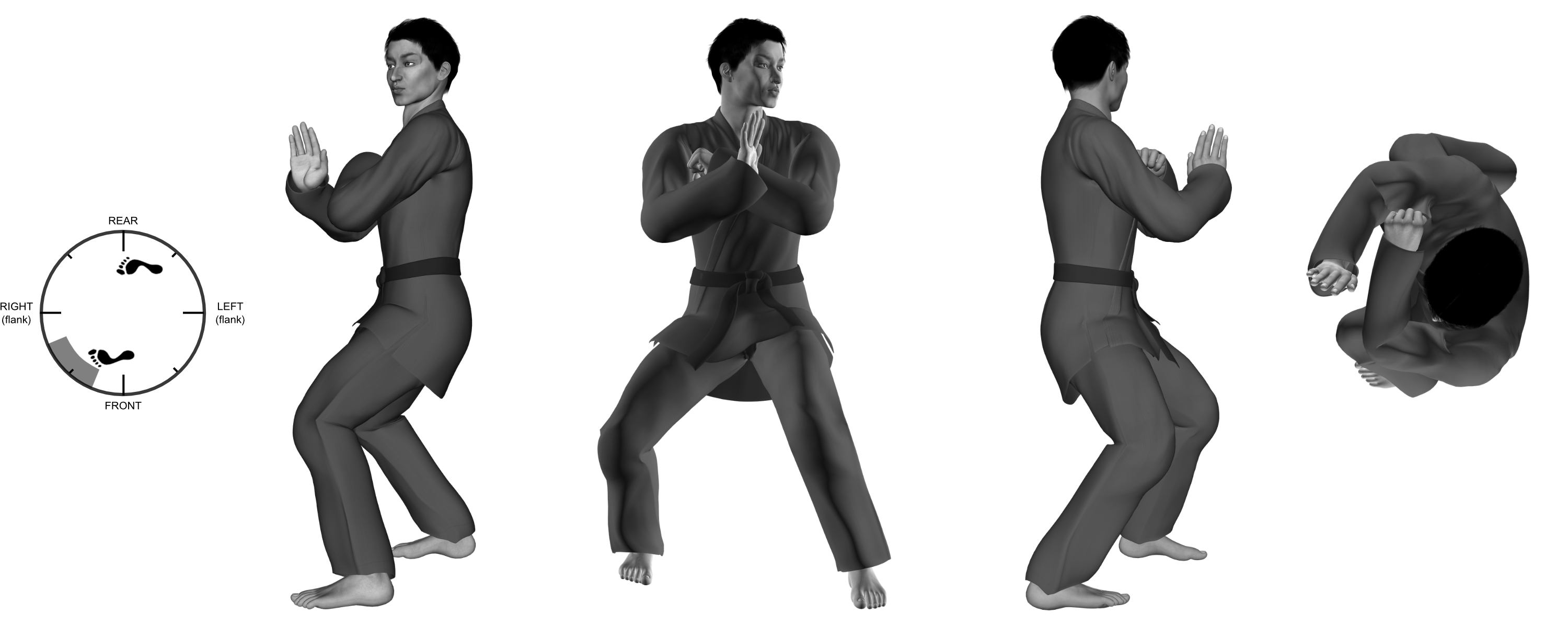 4a) circle (cocking) of (left) hand from (left) neutral bow 4a) circle (cocking) of (left) hand from (left) neutral bow