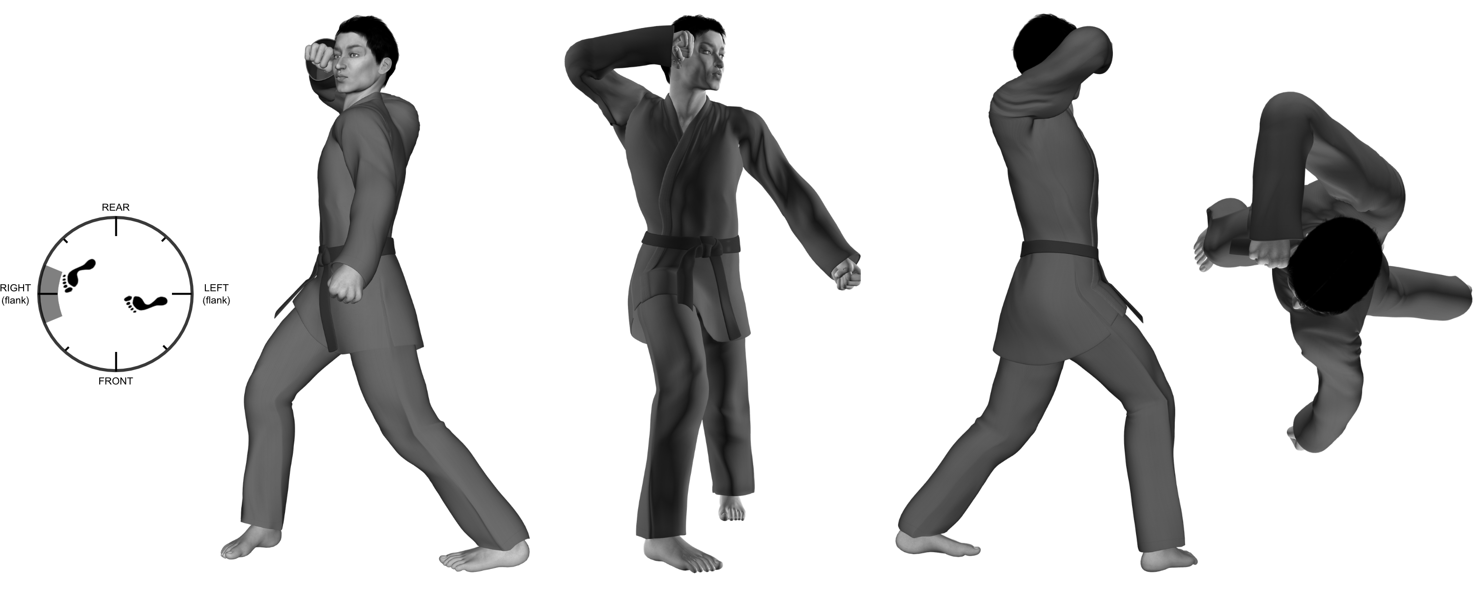 1b) (left) rising forearm from (right) forward bow 1b) (left) rising forearm from (right) forward bow