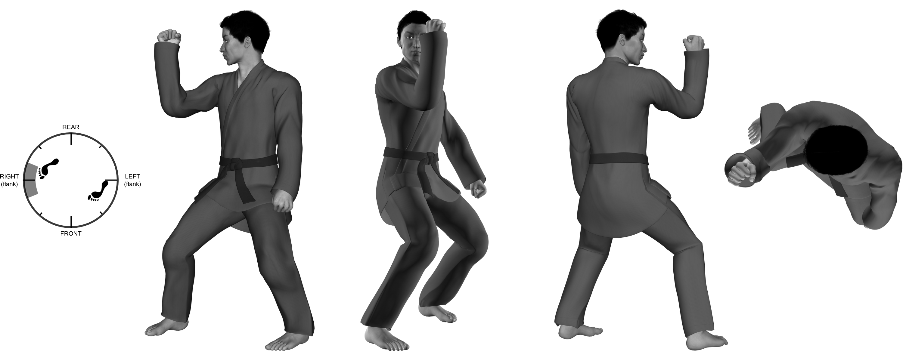1a) (right) inward block from (right) neutral bow 1a) (right) inward block from (right) neutral bow