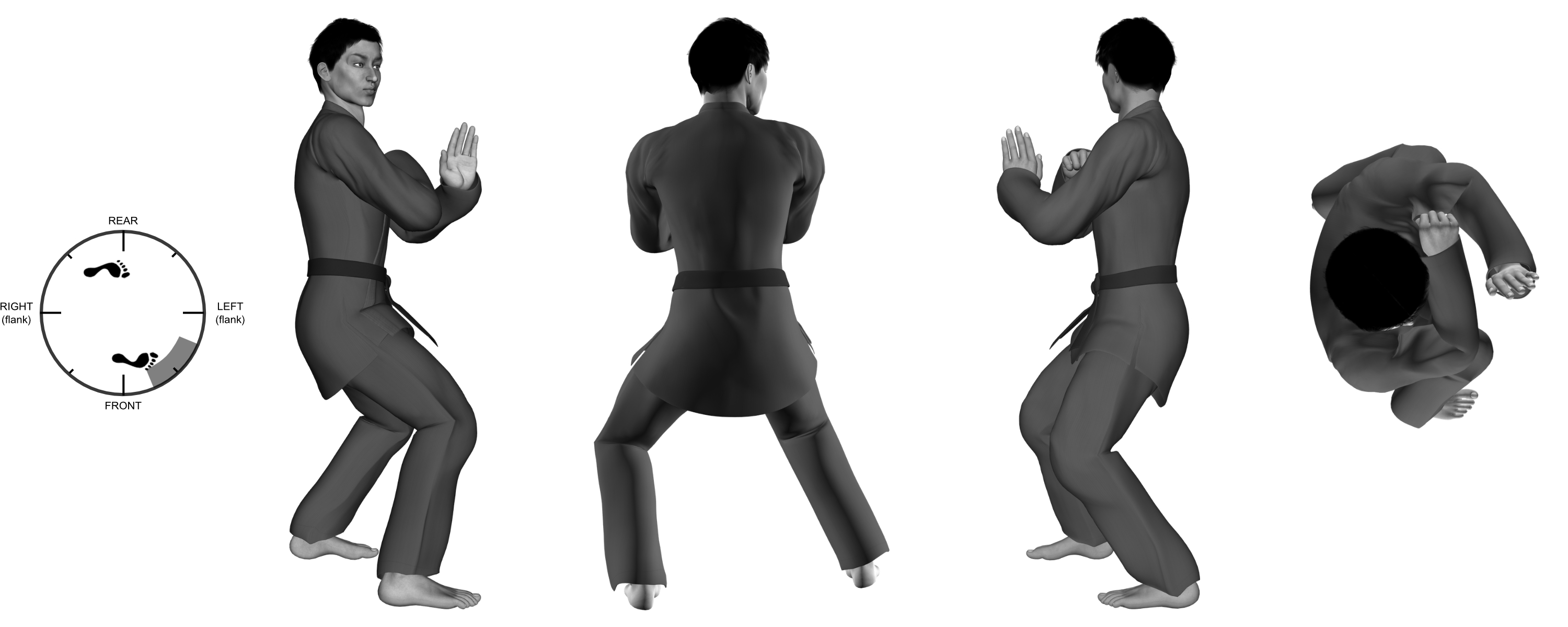 4a) circle (cocking) of (right) hand from (right) neutral bow 4a) circle (cocking) of (right) hand from (right) neutral bow