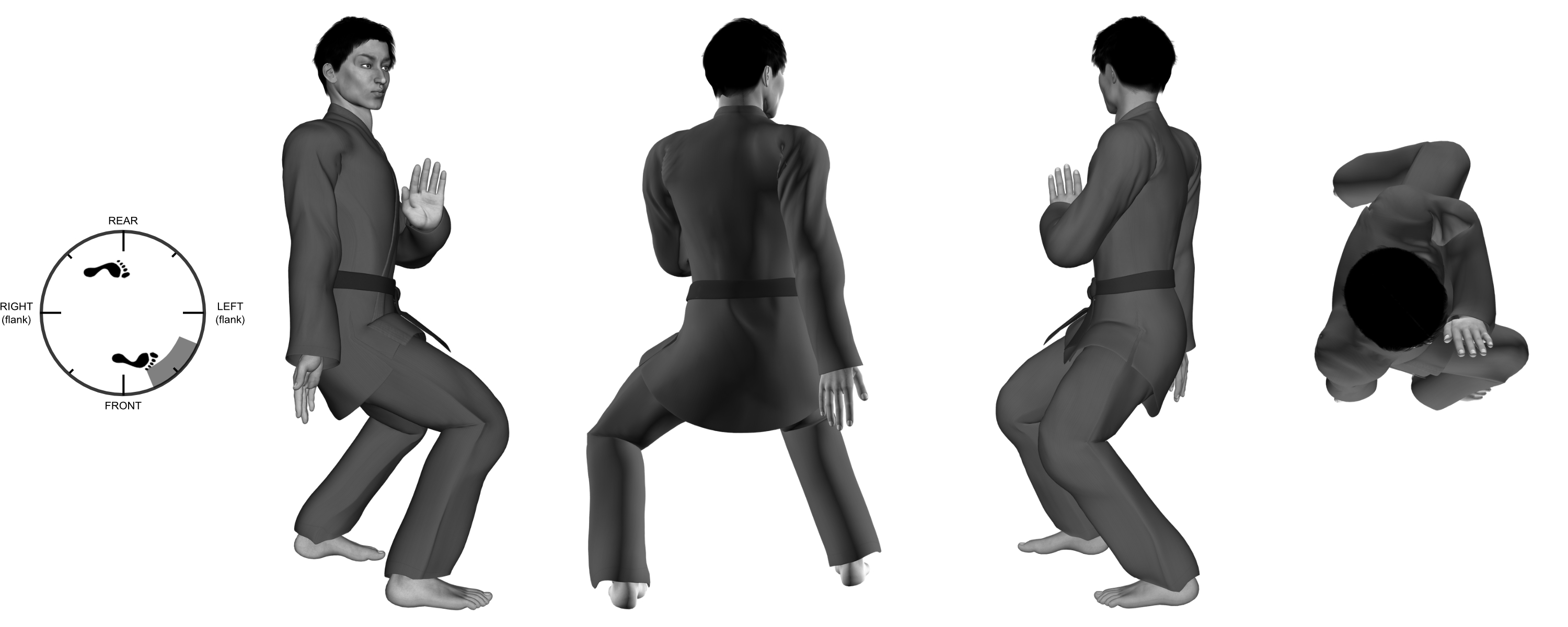 5a) circle (cocking) of (right) hand from (right) neutral bow 5a) circle (cocking) of (right) hand from (right) neutral bow